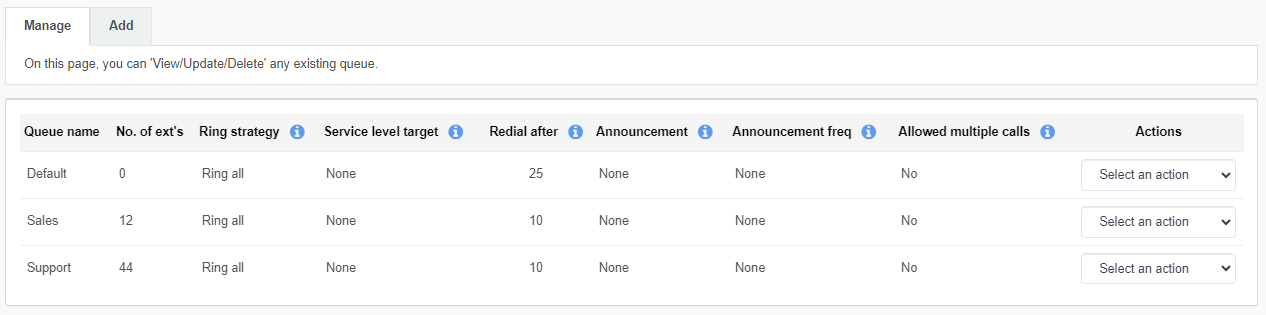 Update to Queues - Packnet