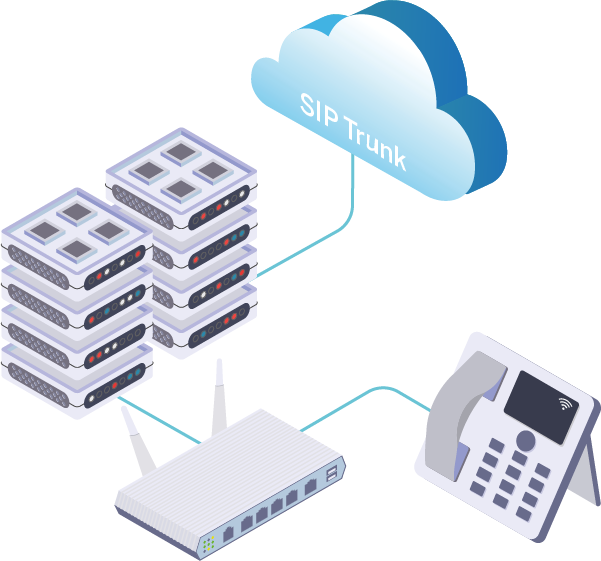 What is SIP Trunking?