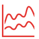 real time call stats